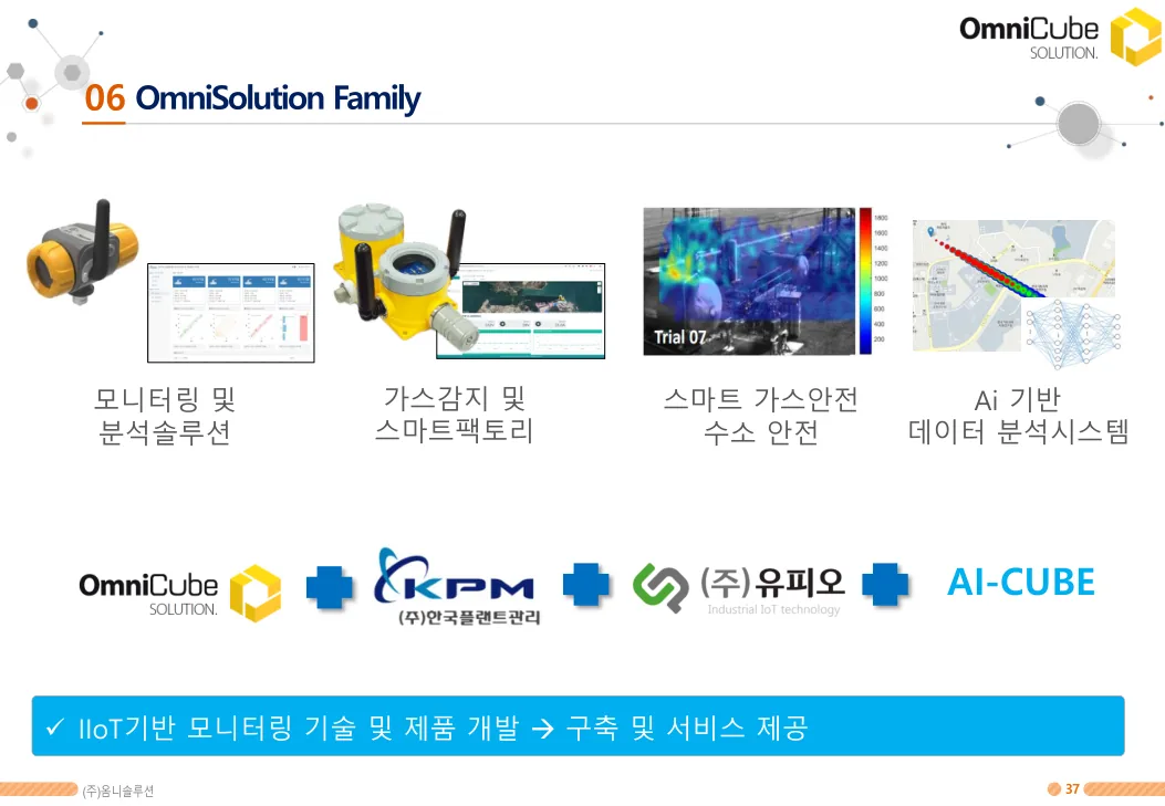 OmniSolution 제품과 서비스 패밀리 구성